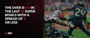Super Bowl trend